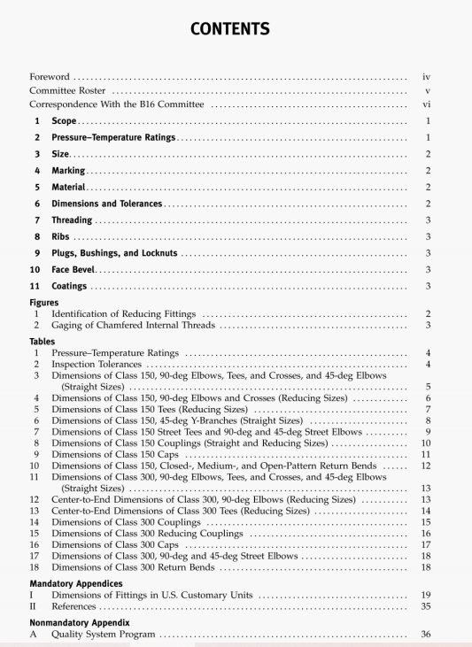 ASME B16.3-2006 pdf download