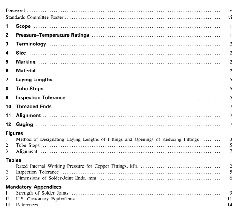 ASME B16.22-2001 pdf download