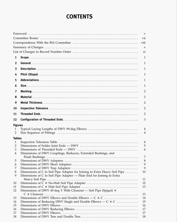 ASME B16.23-2016 pdf download