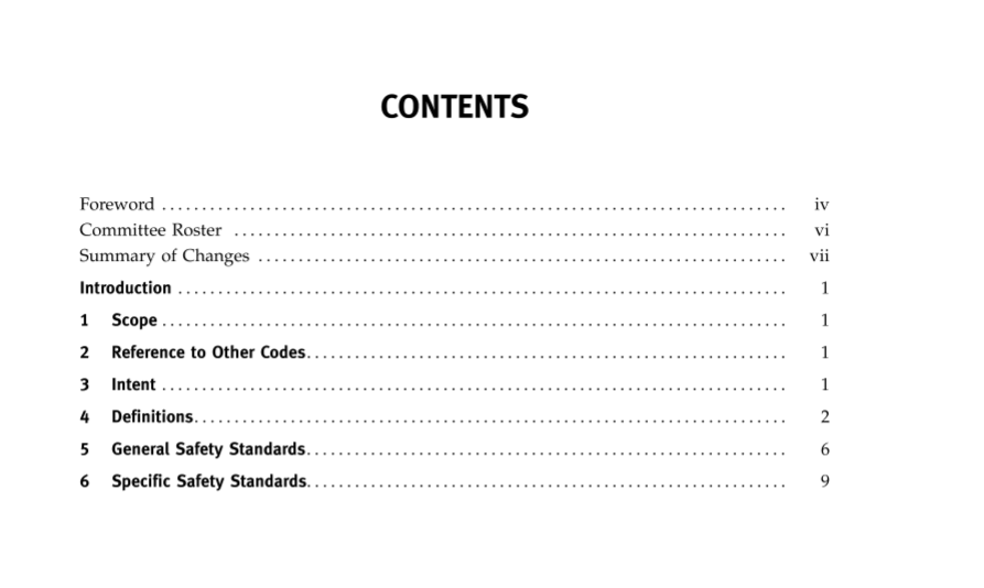 ASME B20.1-2006 pdf download