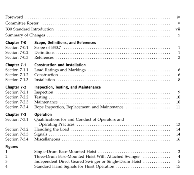 ASME B30.7-2006 pdf download